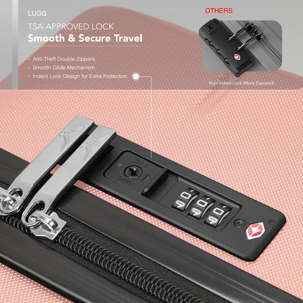 Jetset 20" Cabin Suitcase - 55 x 35 x 23cm in Rose Gold