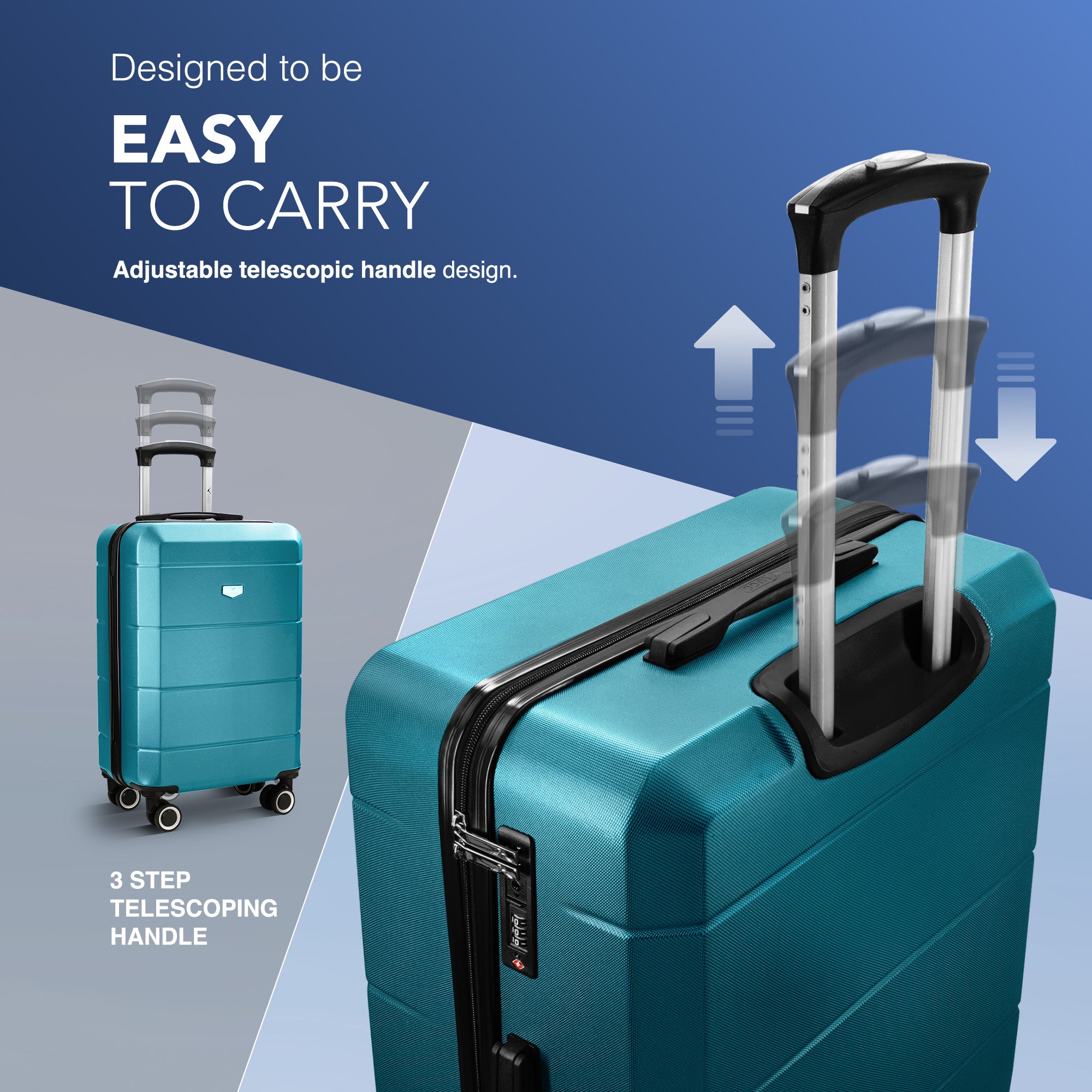 Jetset 3pc Suitcase Set in Teal