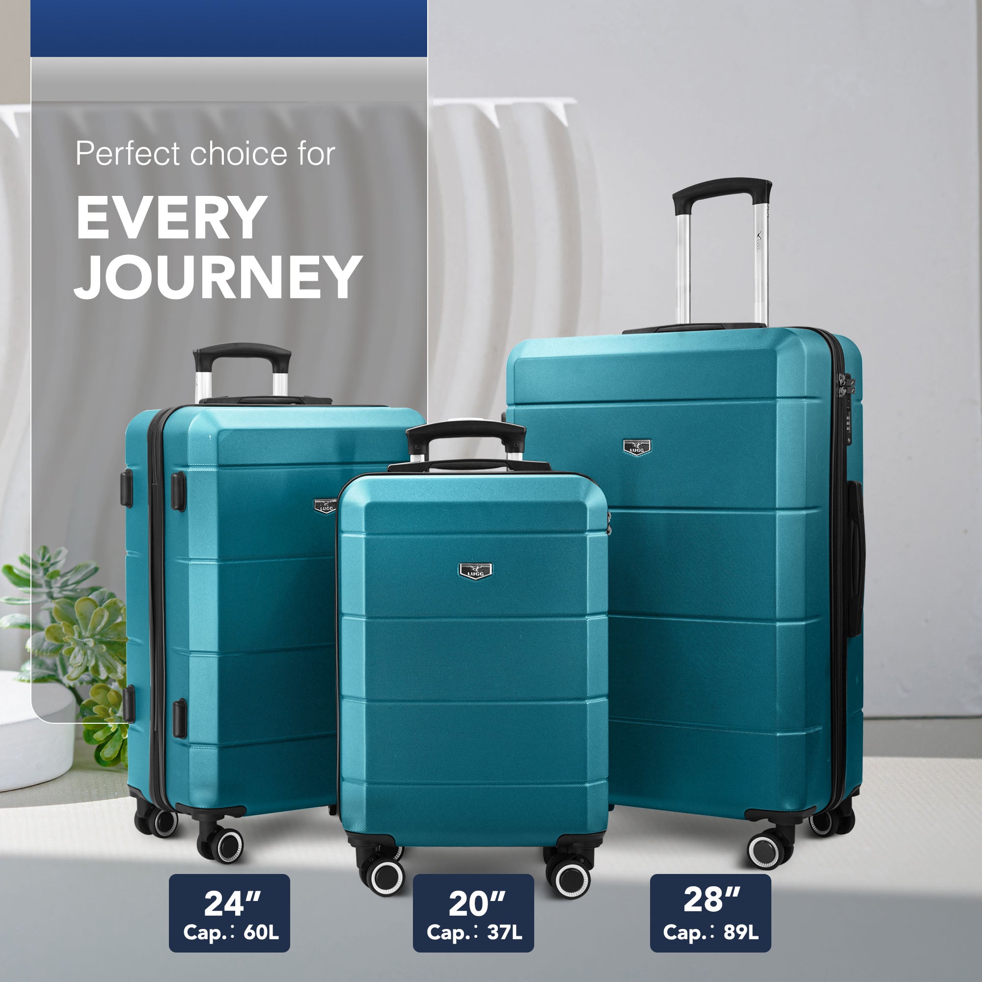 Jetset 3pc Suitcase Set in Teal