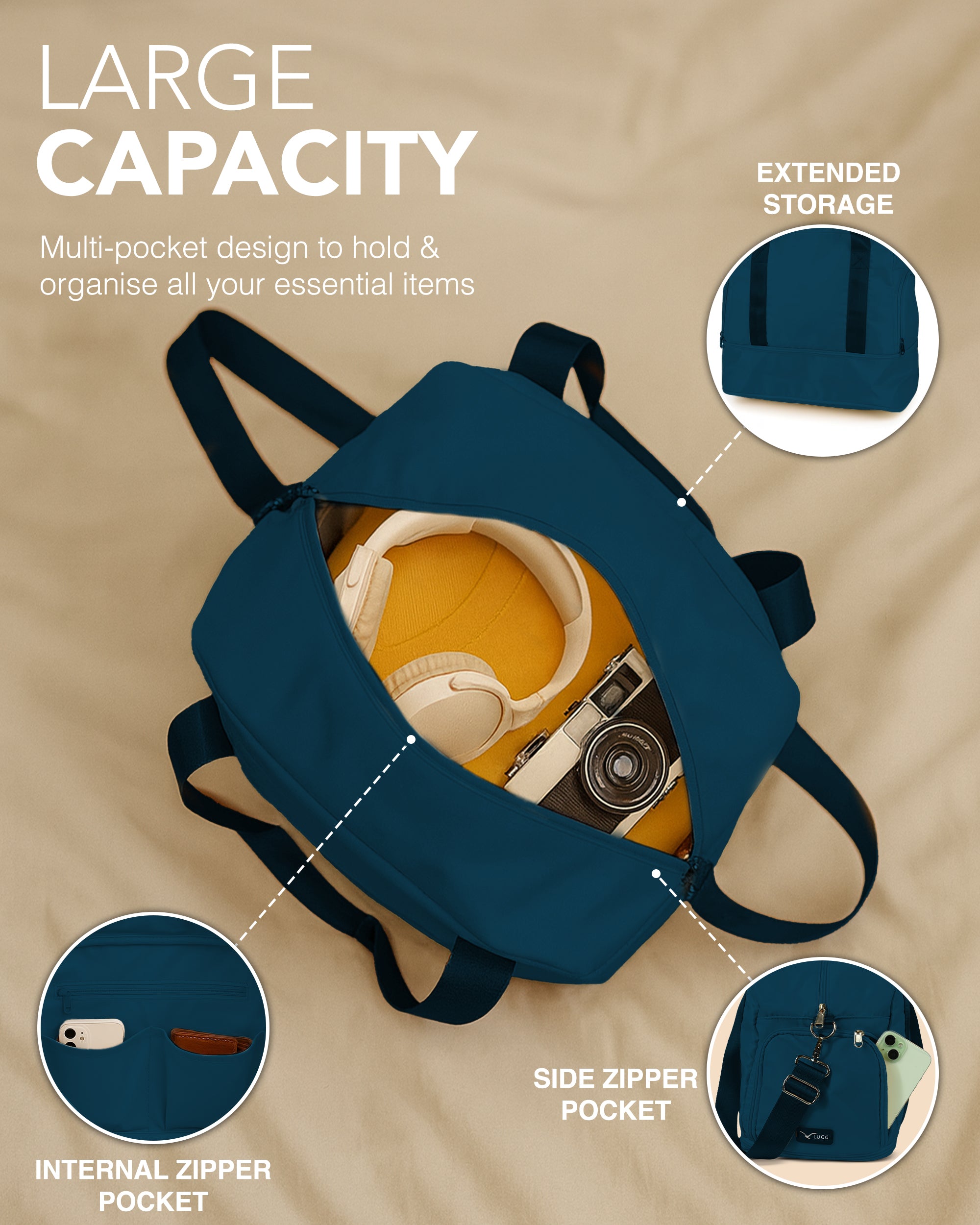 LUGG Duffle & Toiletry Bag Set – Waterproof Travel Bags for Men & Women - Teal